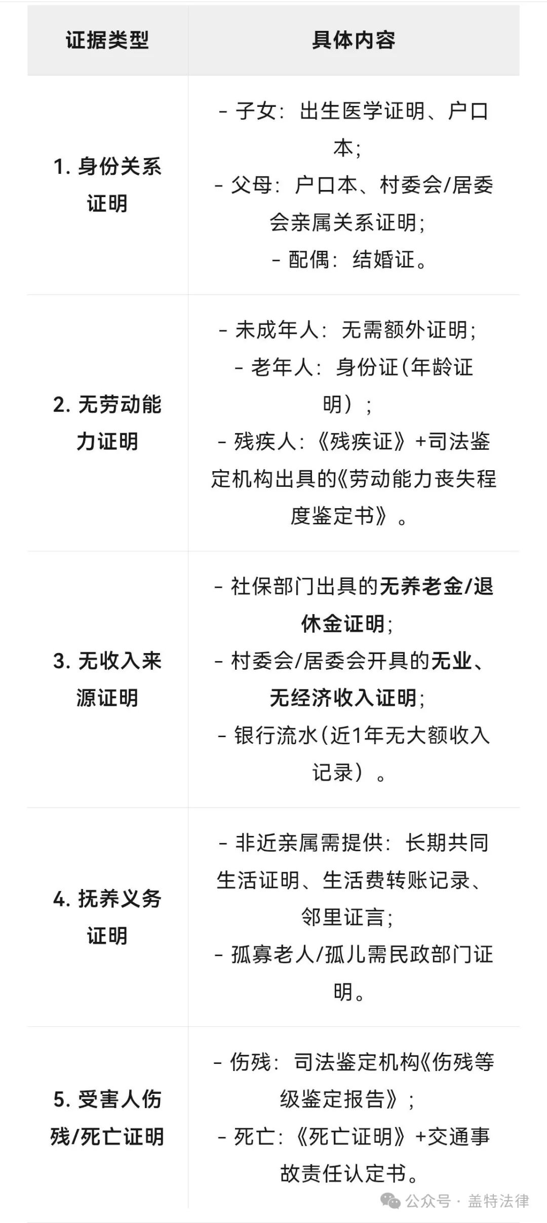 3f1810f431a221c3aa046ae036a1bb5.png